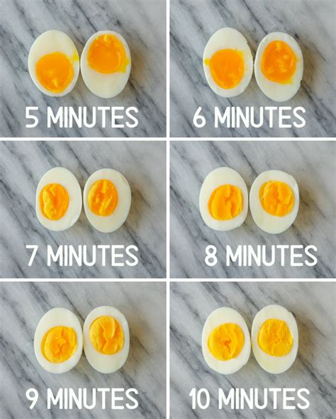 how long to boil duck eggs